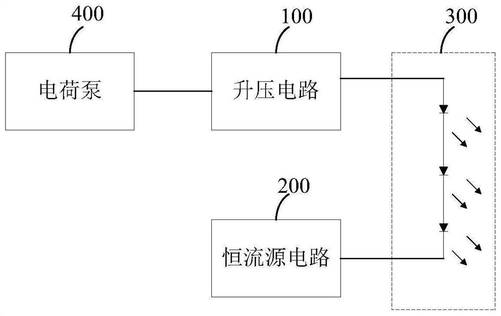 Backlight power supply, display device and electronic equipment