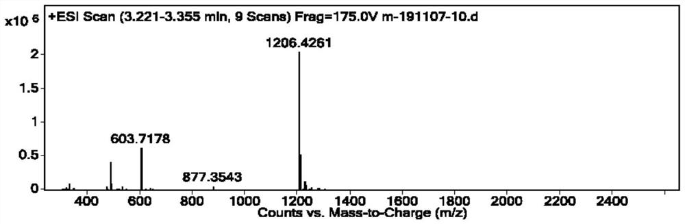 A new compound and its application