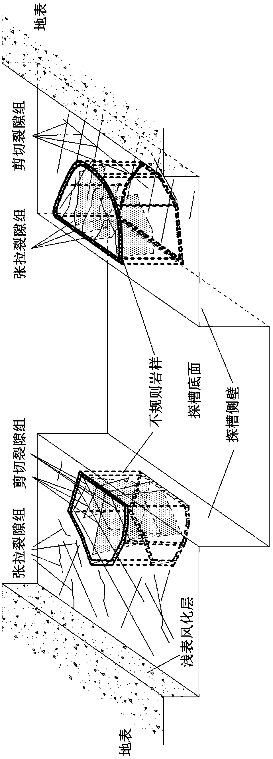 The Sampling Method of Irregular Undisturbed Fractured Rock Grooving and Glue Injection
