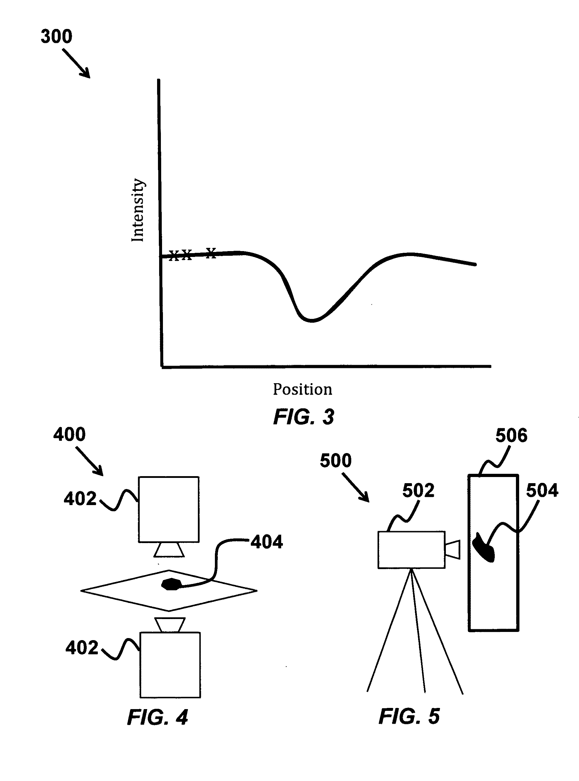 Method for tissue characterization based on beta radiation and coincident Cherenkov radiation of a radiotracer