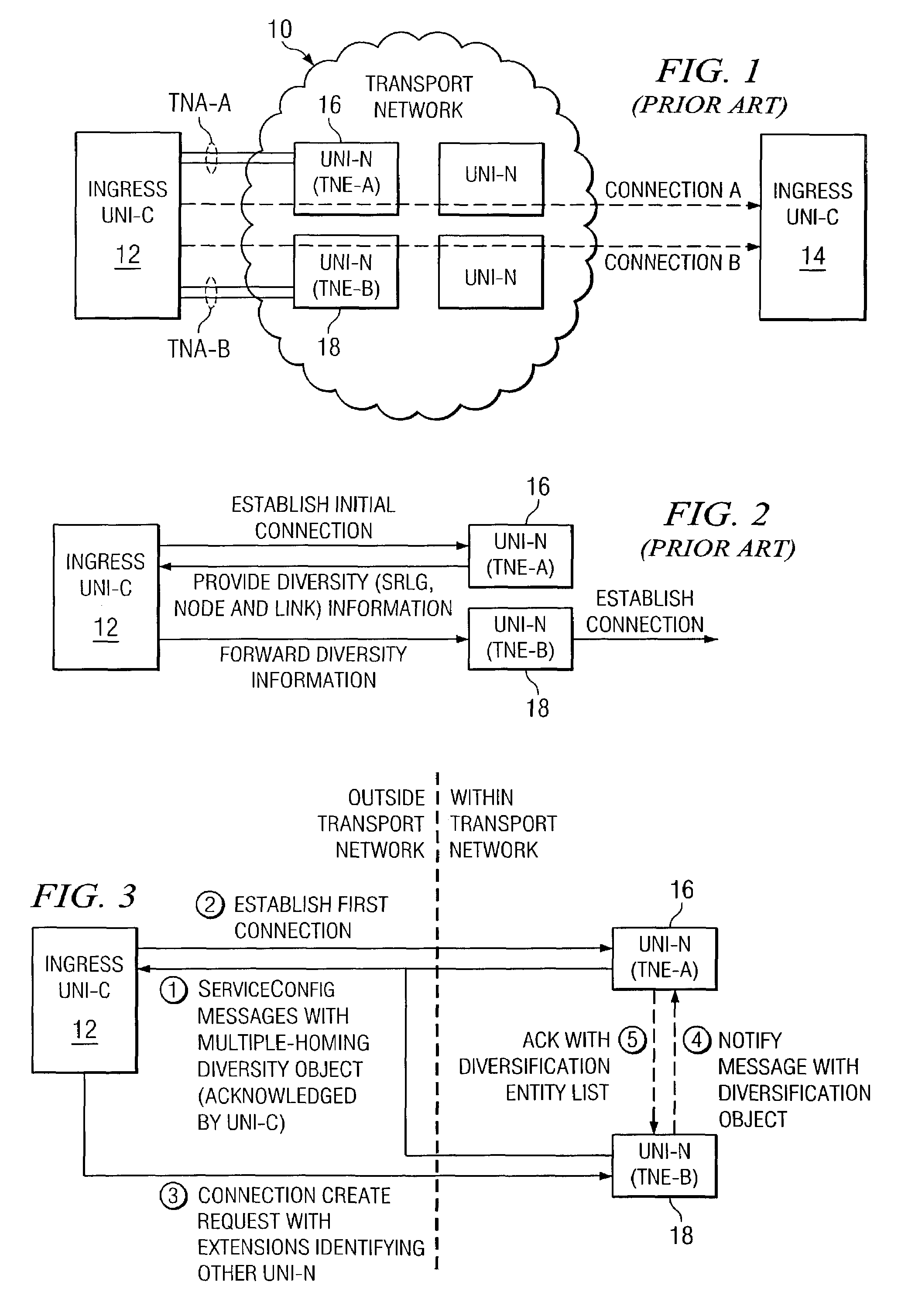 Method and apparatus for multiple-homing route diversification for UNI clients