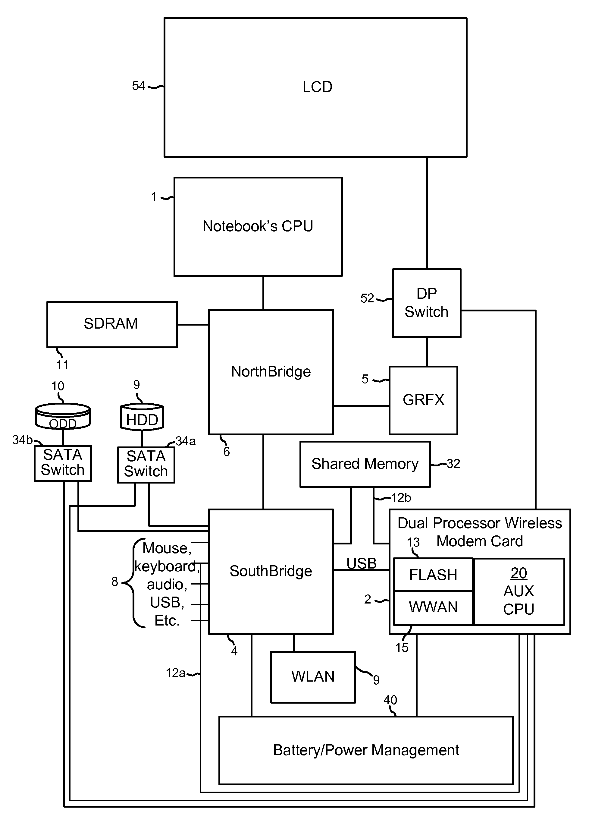 Methods and systems for operating a computer via a low power adjunct processor
