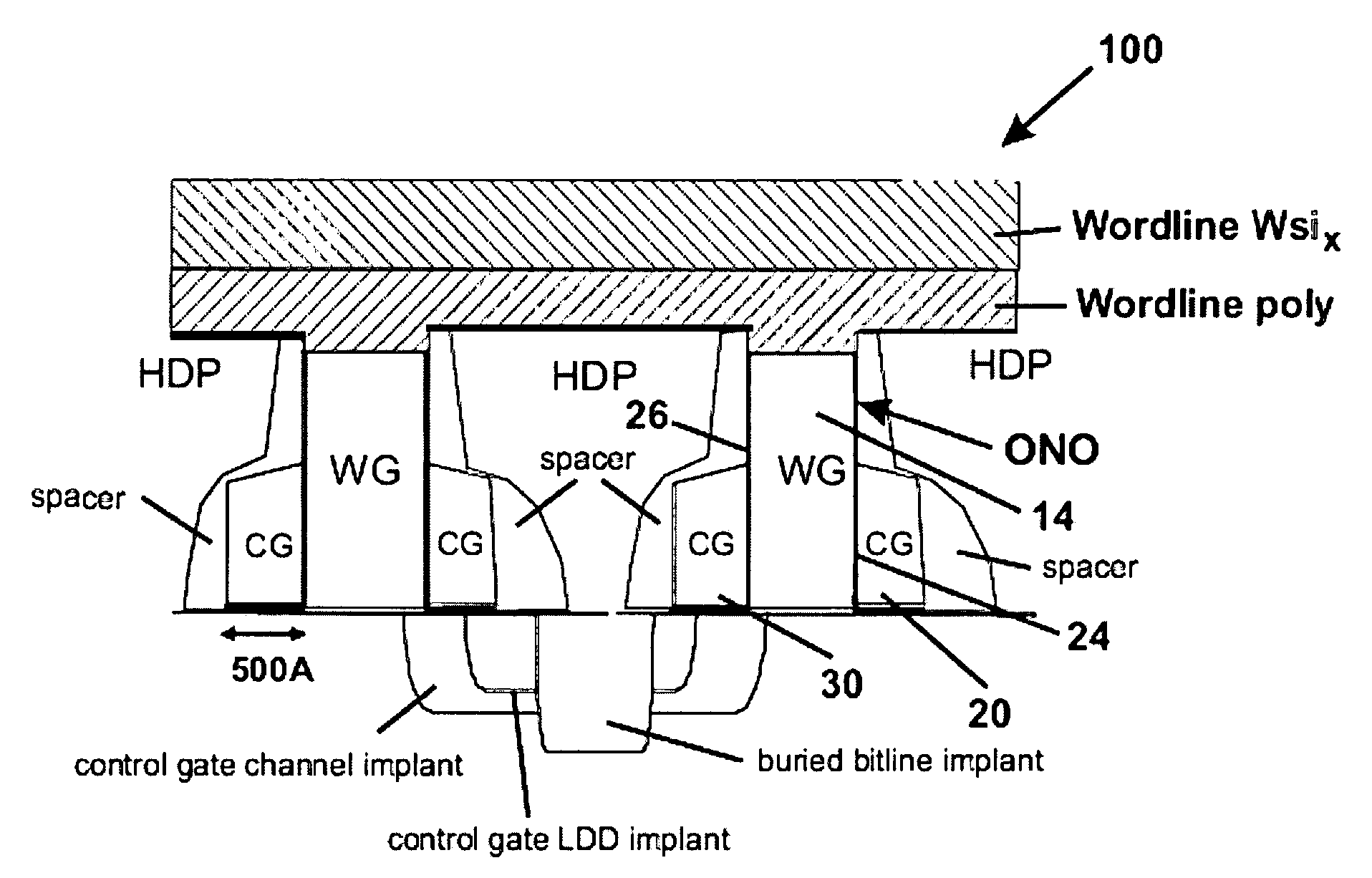 Method and structure for fabricating non volatile memory arrays