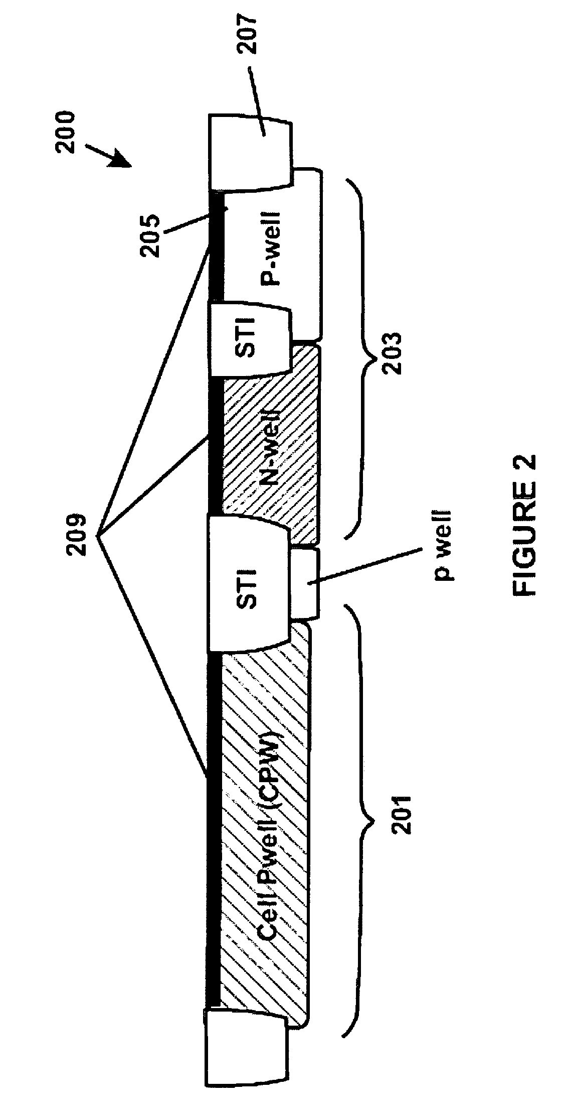 Method and structure for fabricating non volatile memory arrays