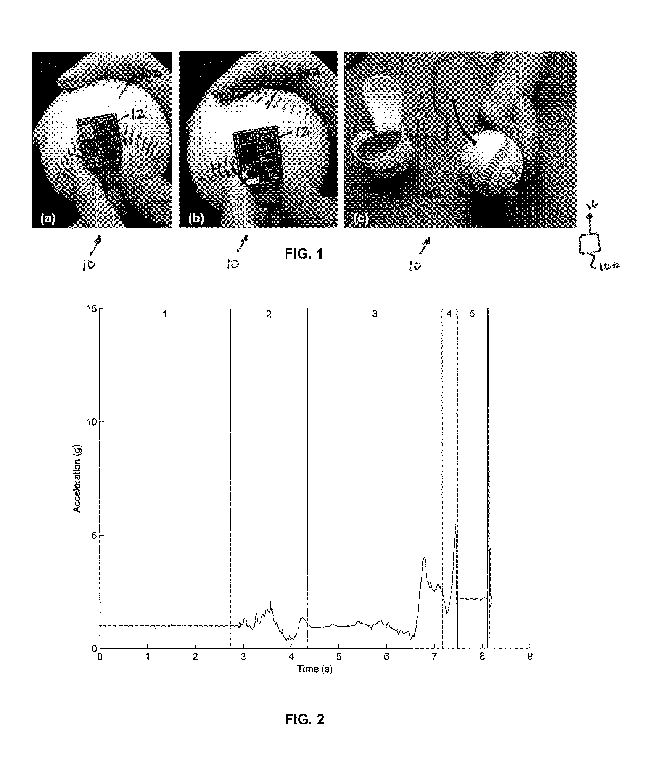Pitcher training apparatus and method using a ball with an embedded inertial measurement unit