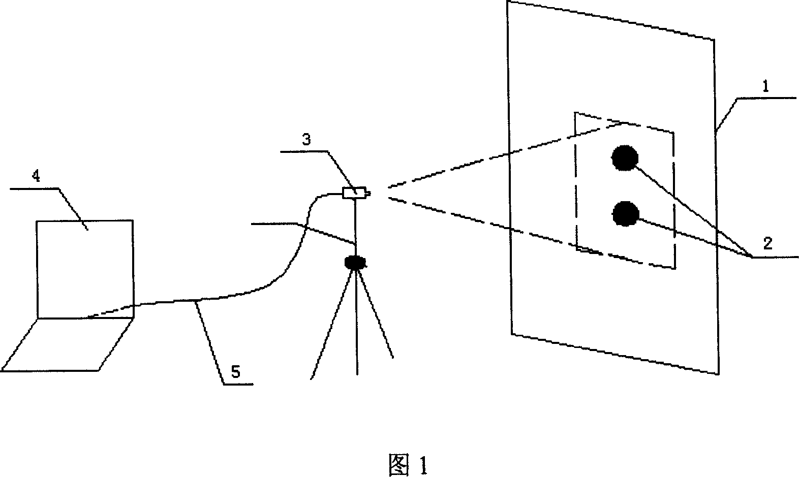 Measurement method and device for displacement of model experiment based on optics