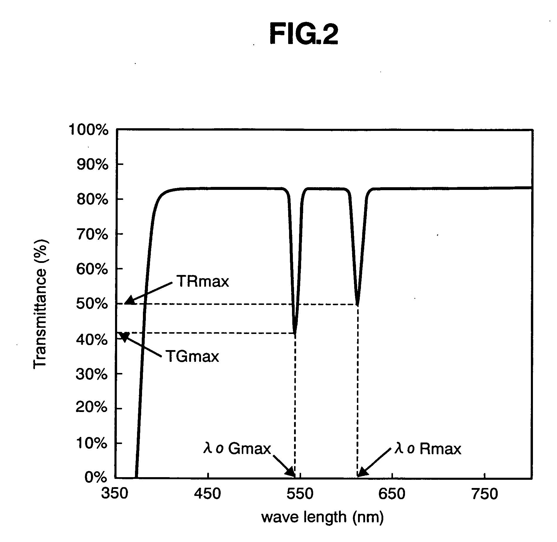 Image display device