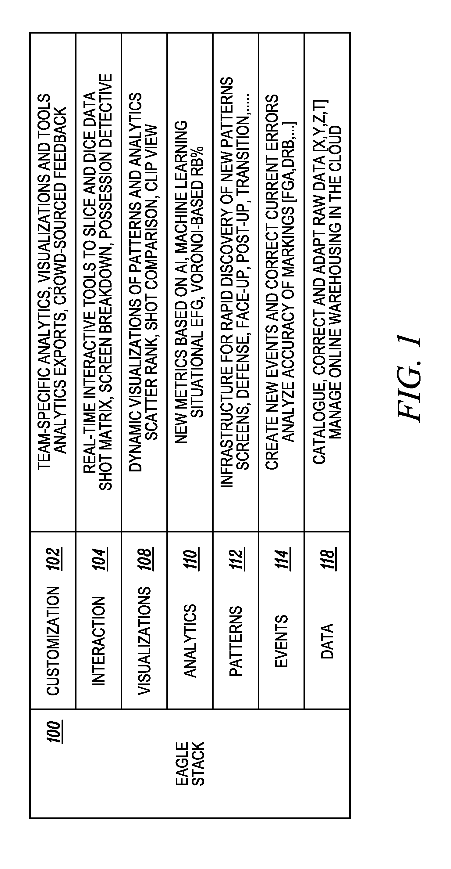 System and method for performing spatio-temporal analysis of sporting events