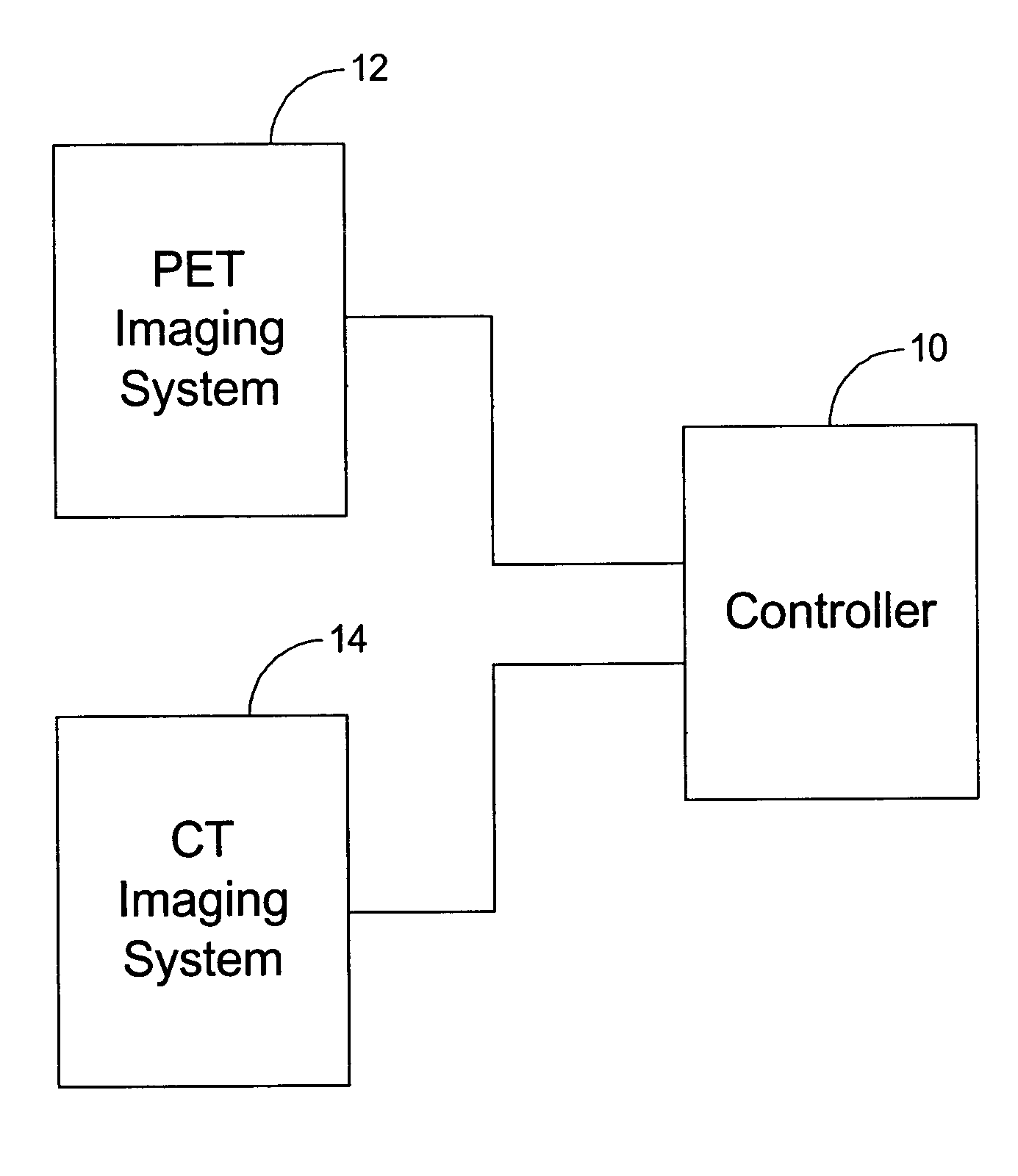 Systems and methods for correcting a positron emission tomography emission image