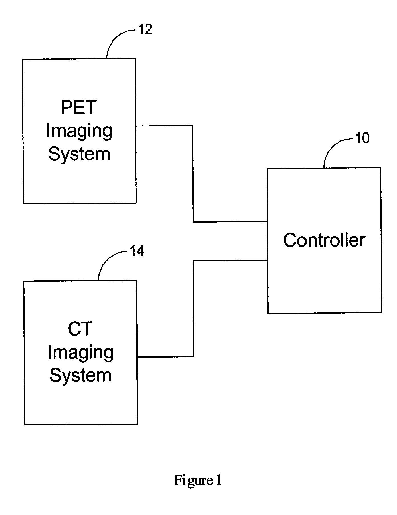 Systems and methods for correcting a positron emission tomography emission image
