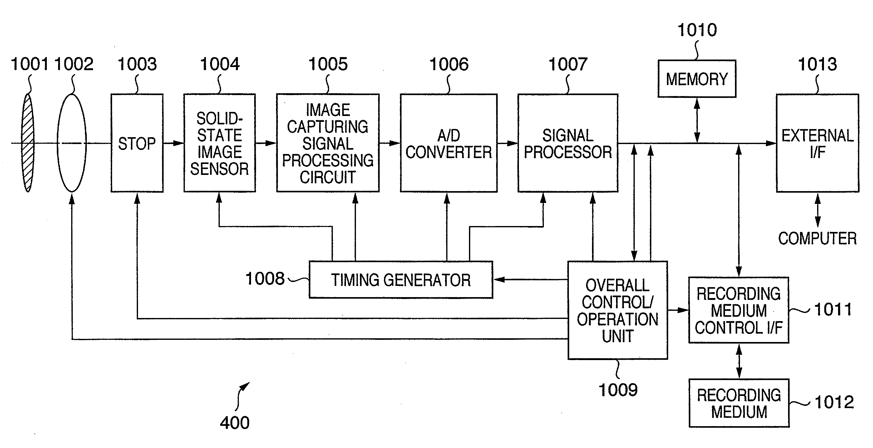 Photoelectric conversion device and image capturing device