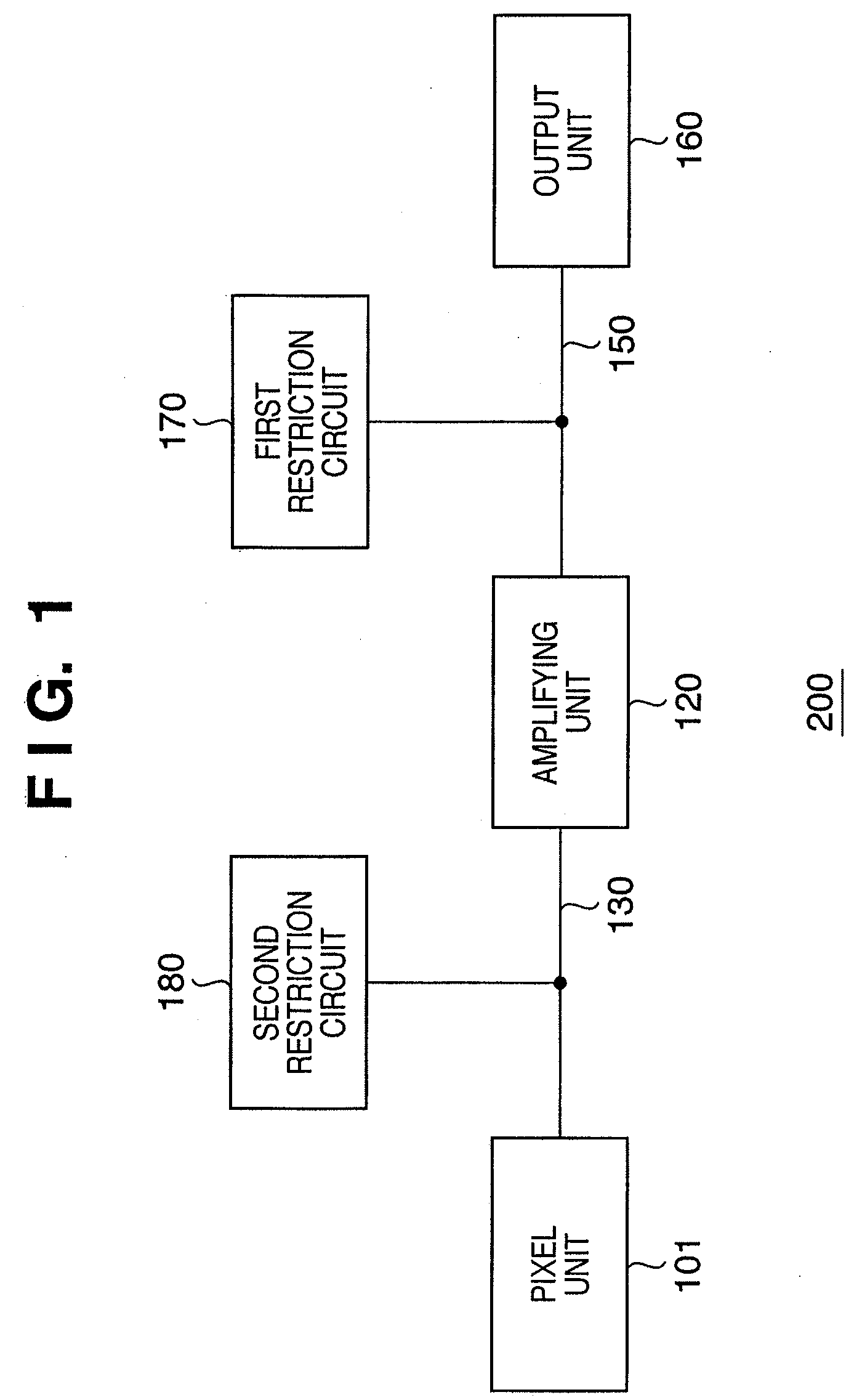 Photoelectric conversion device and image capturing device