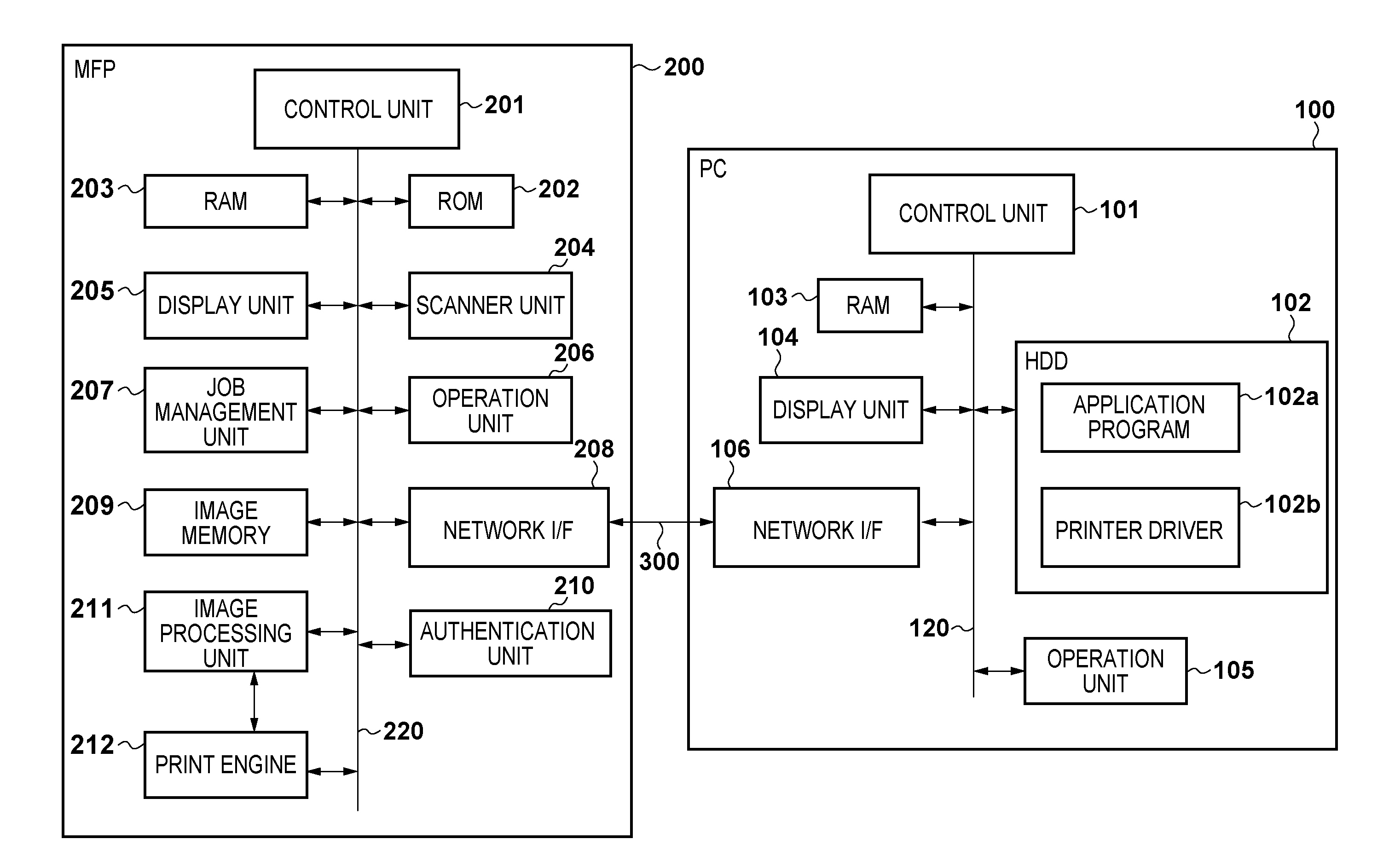 Printing apparatus, control method for printing apparatus, and storage medium