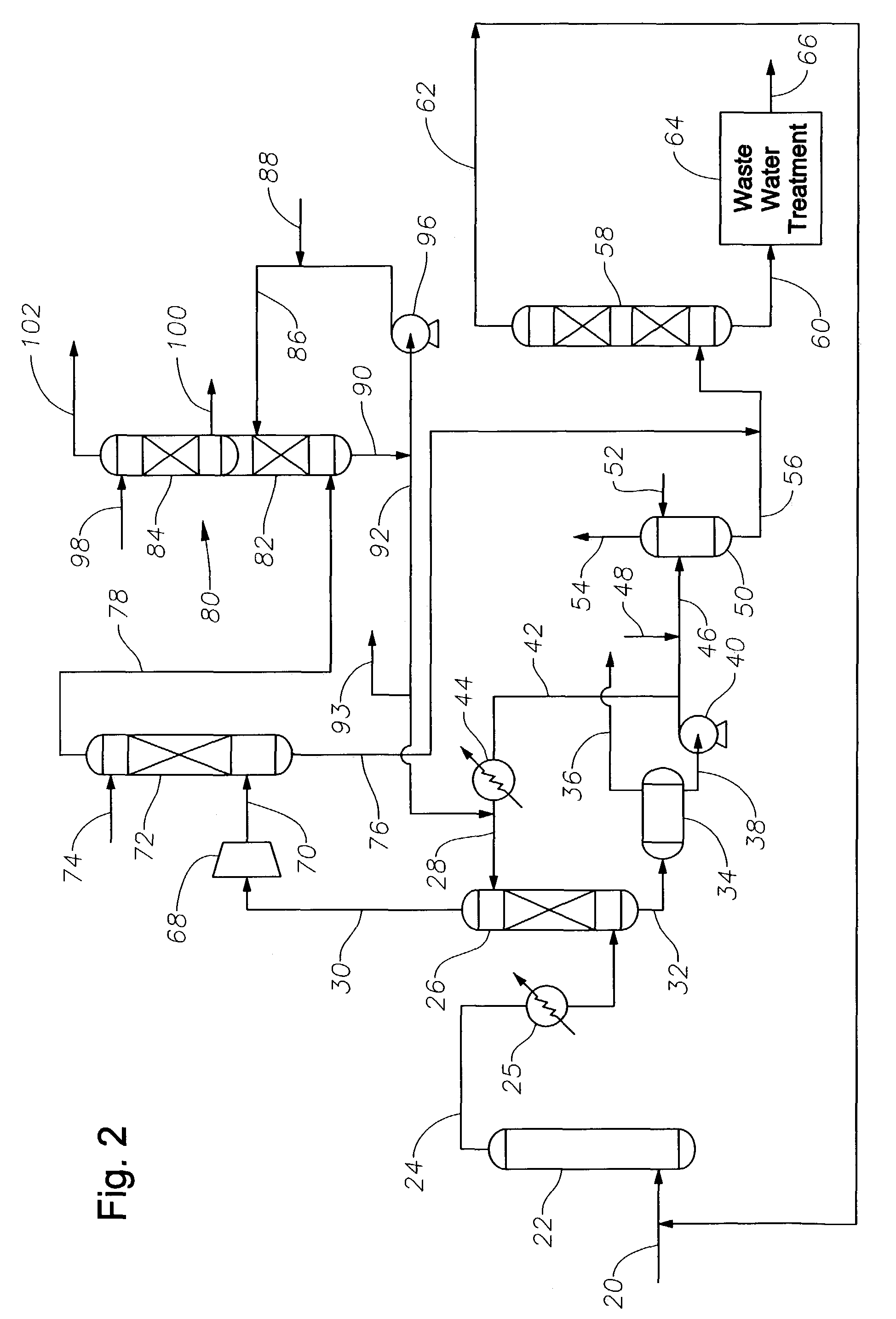 Process for separating carbon dioxide from an oxygenate-to-olefin effluent stream