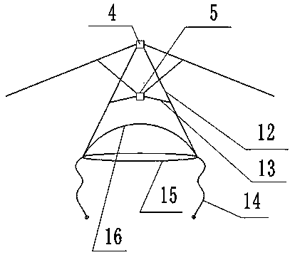 A head-held eccentric umbrella