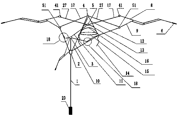 A head-held eccentric umbrella