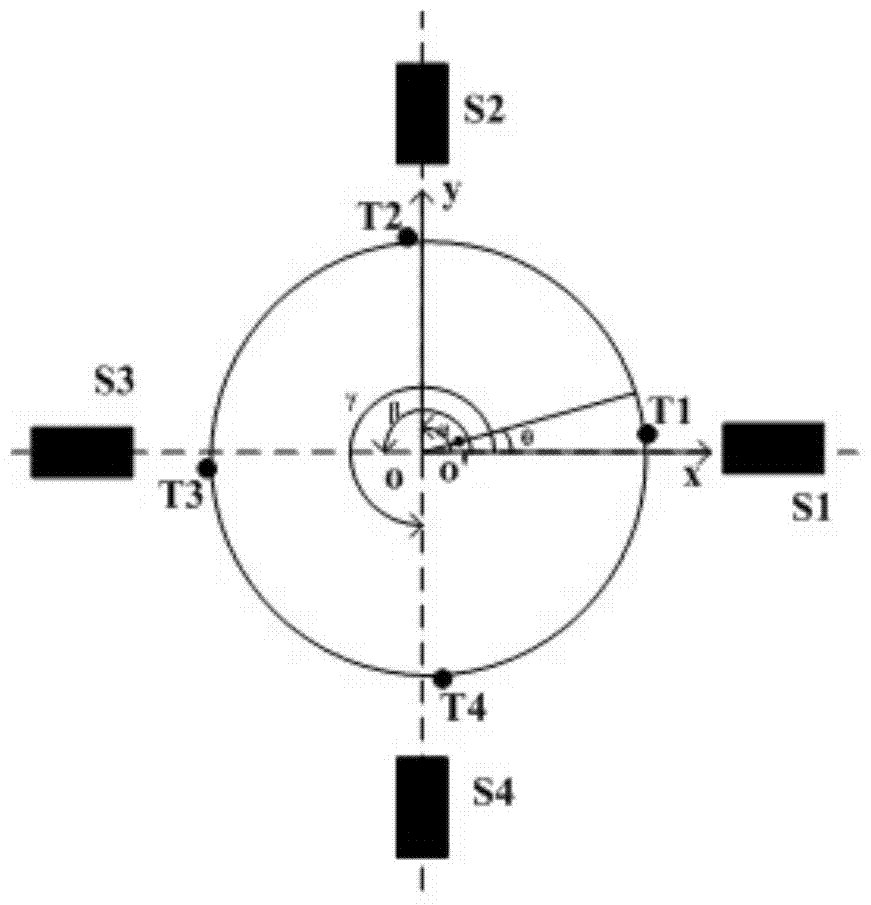 Separation and Treatment of Thermal Error, Roundness Error and Rotational Error of Machine Tool Spindle