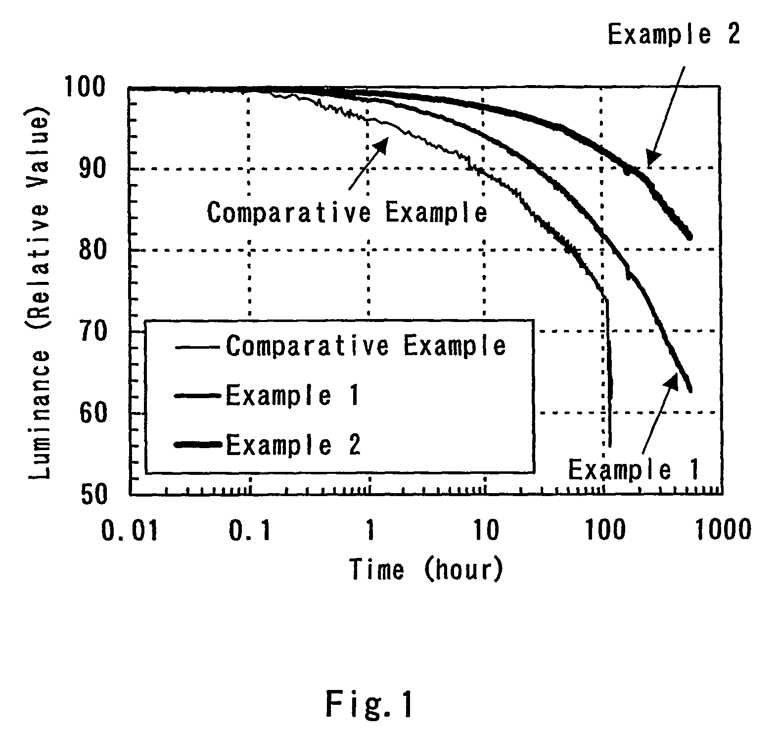 Light-emitting device and method for manufacturing the same