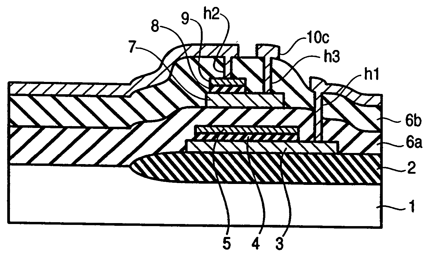 Semiconductor device having ferroelectric substance capacitor