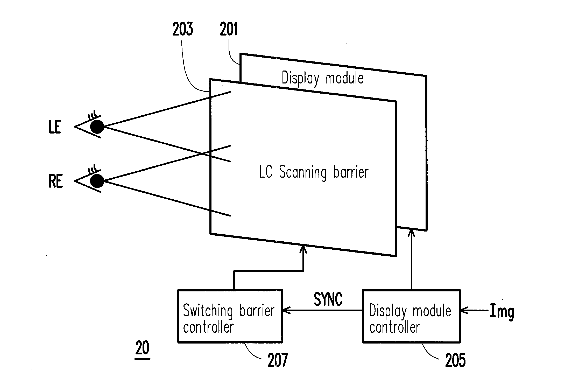 Auto-stereoscopic 3D display and display method thereof