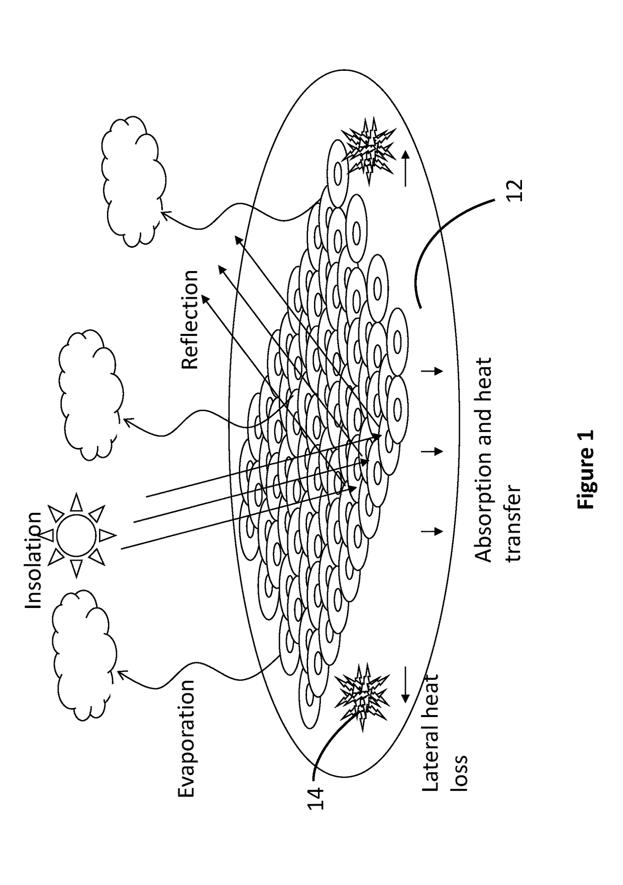 Systems for maintaining and/or decreasing water temperature using high albedo materials