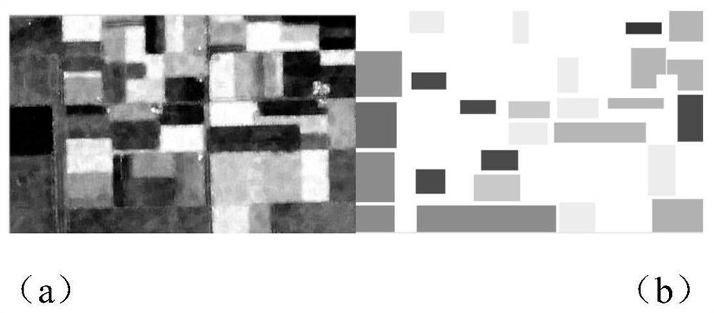 Adaptive polarimetric SAR image superpixel segmentation method and system
