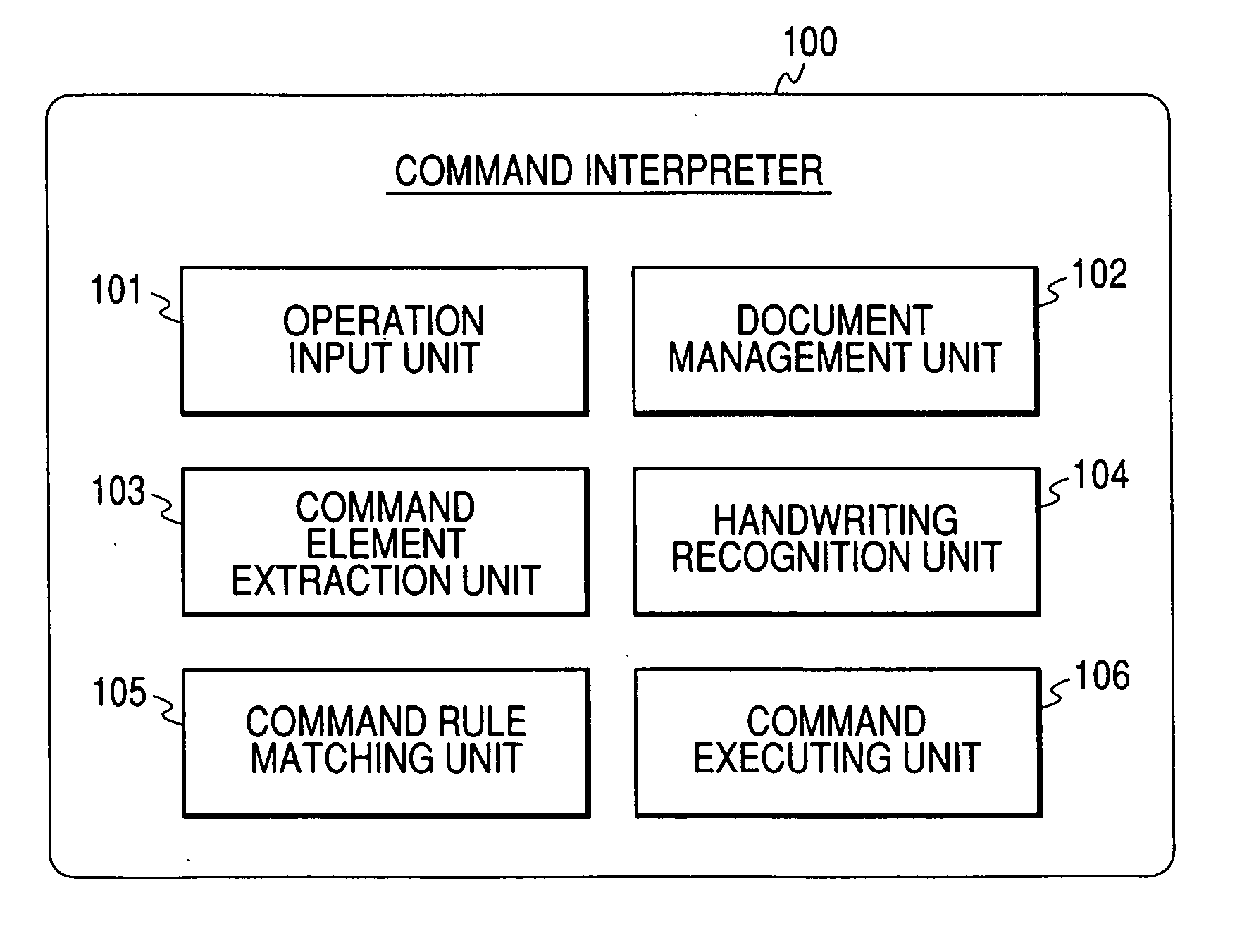 Data entry apparatus and program therefor