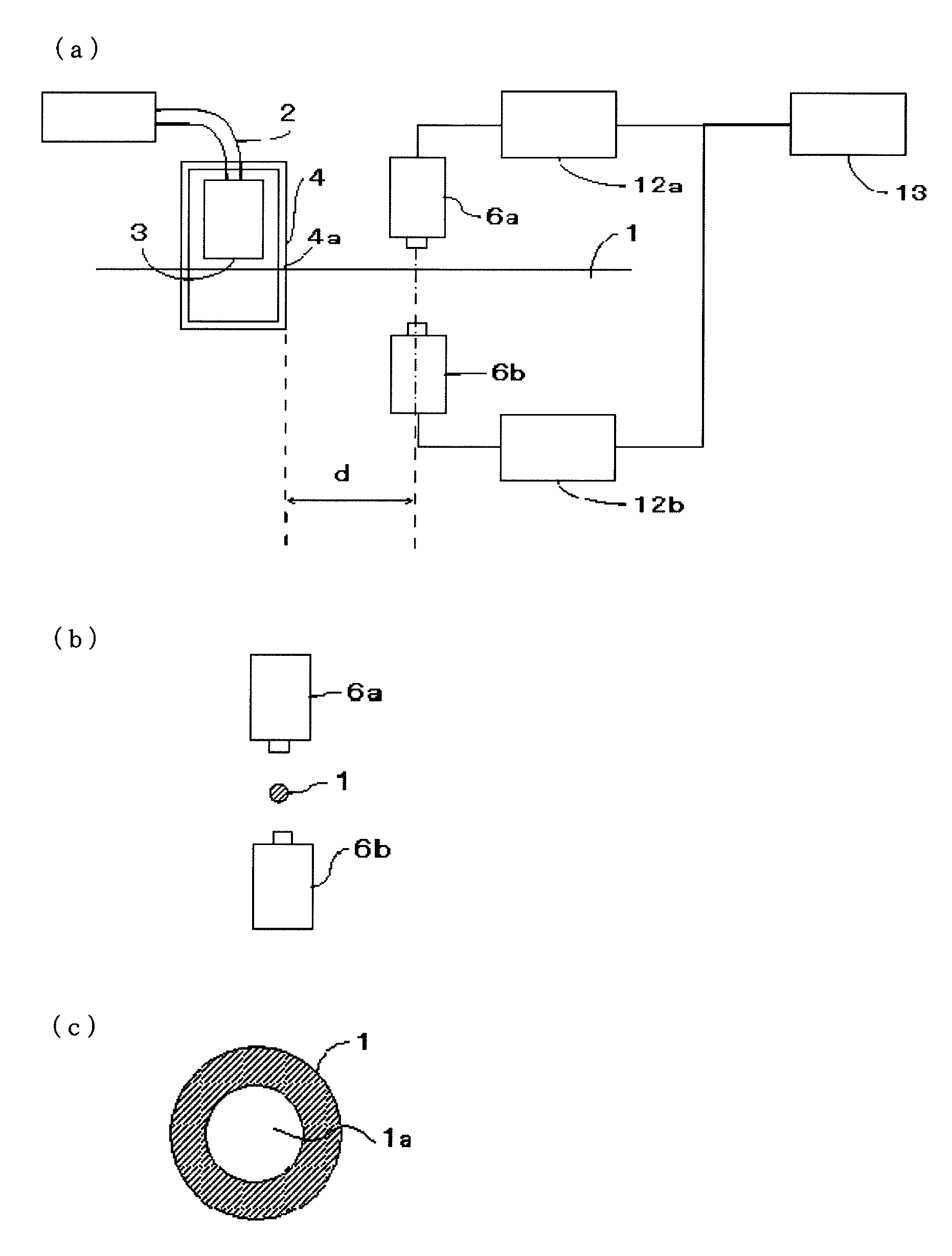 Method for inspecting defect of hollow fiber porous membrane, defect inspection equipment and production method
