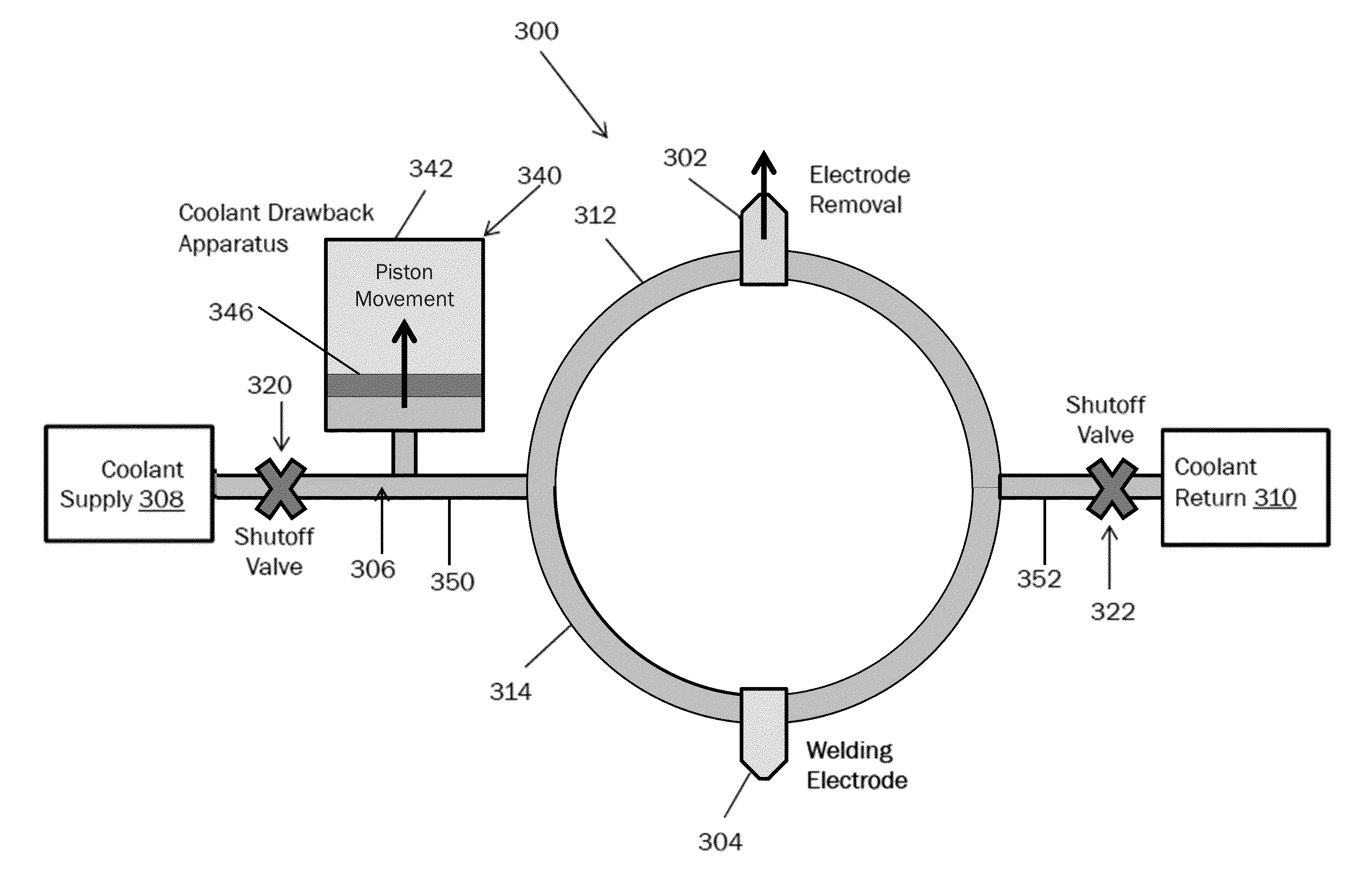 Systems and methods for coolant drawback