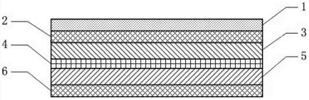 A filter material with desulfurization effect and preparation method thereof