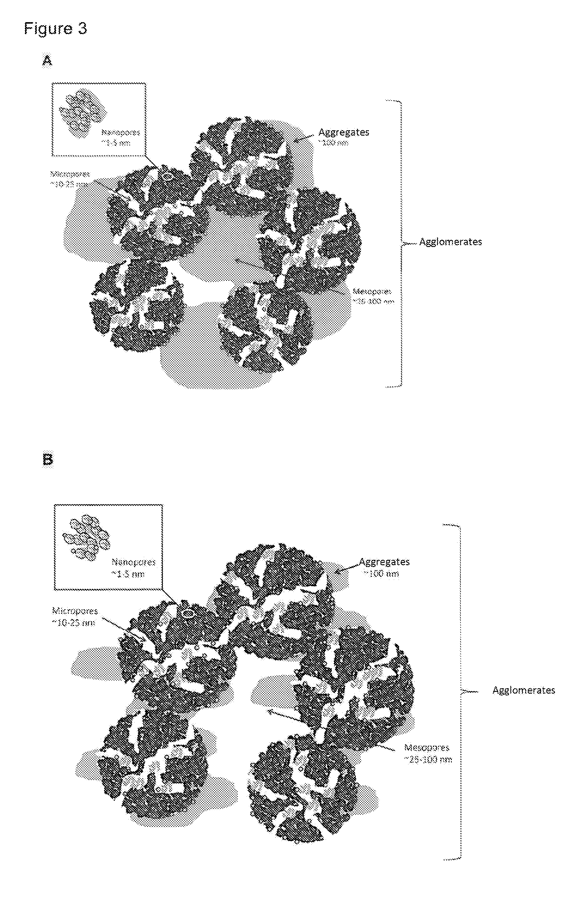 Proton-exchange membrane fuel cell electrode structuration