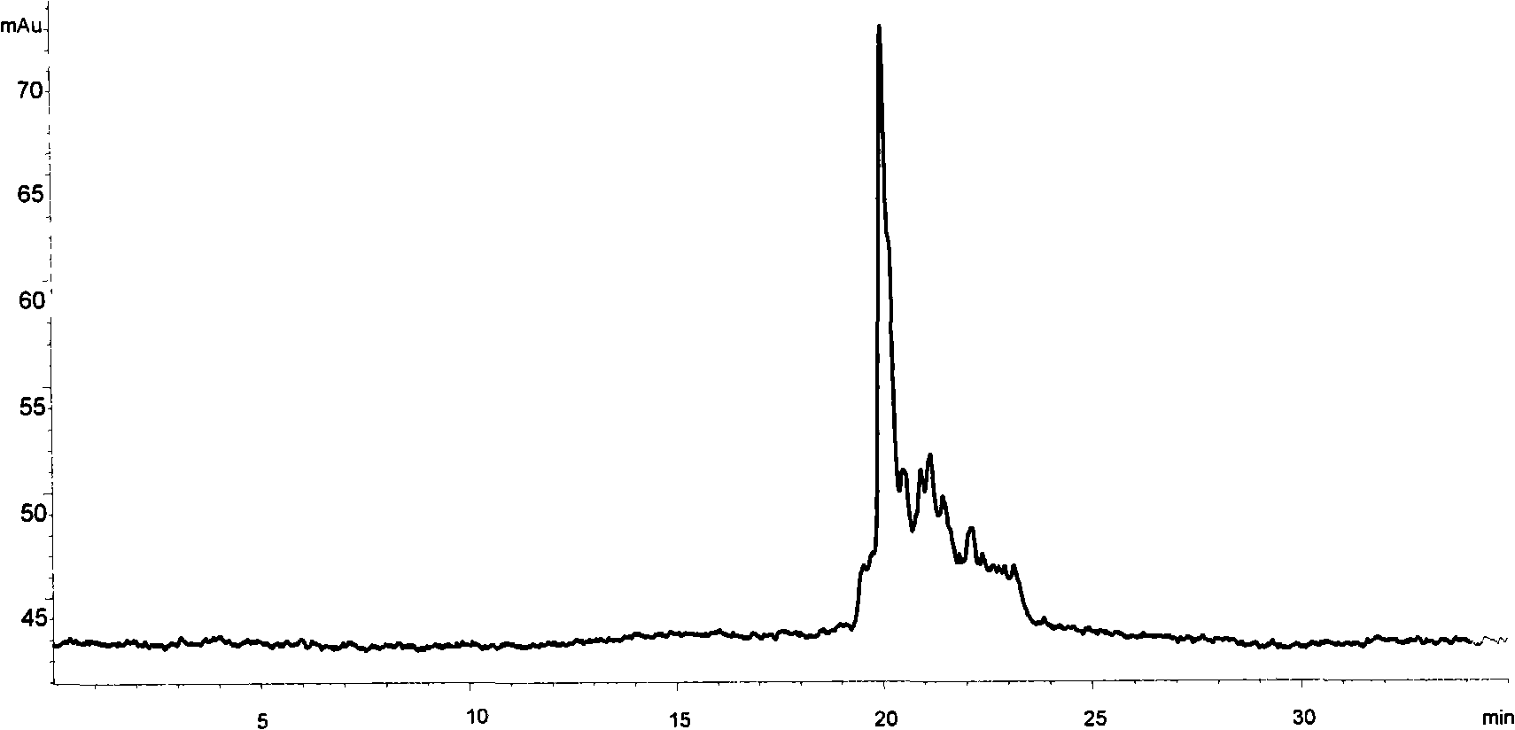Effective component of cynanchum atratum and preparation method thereof