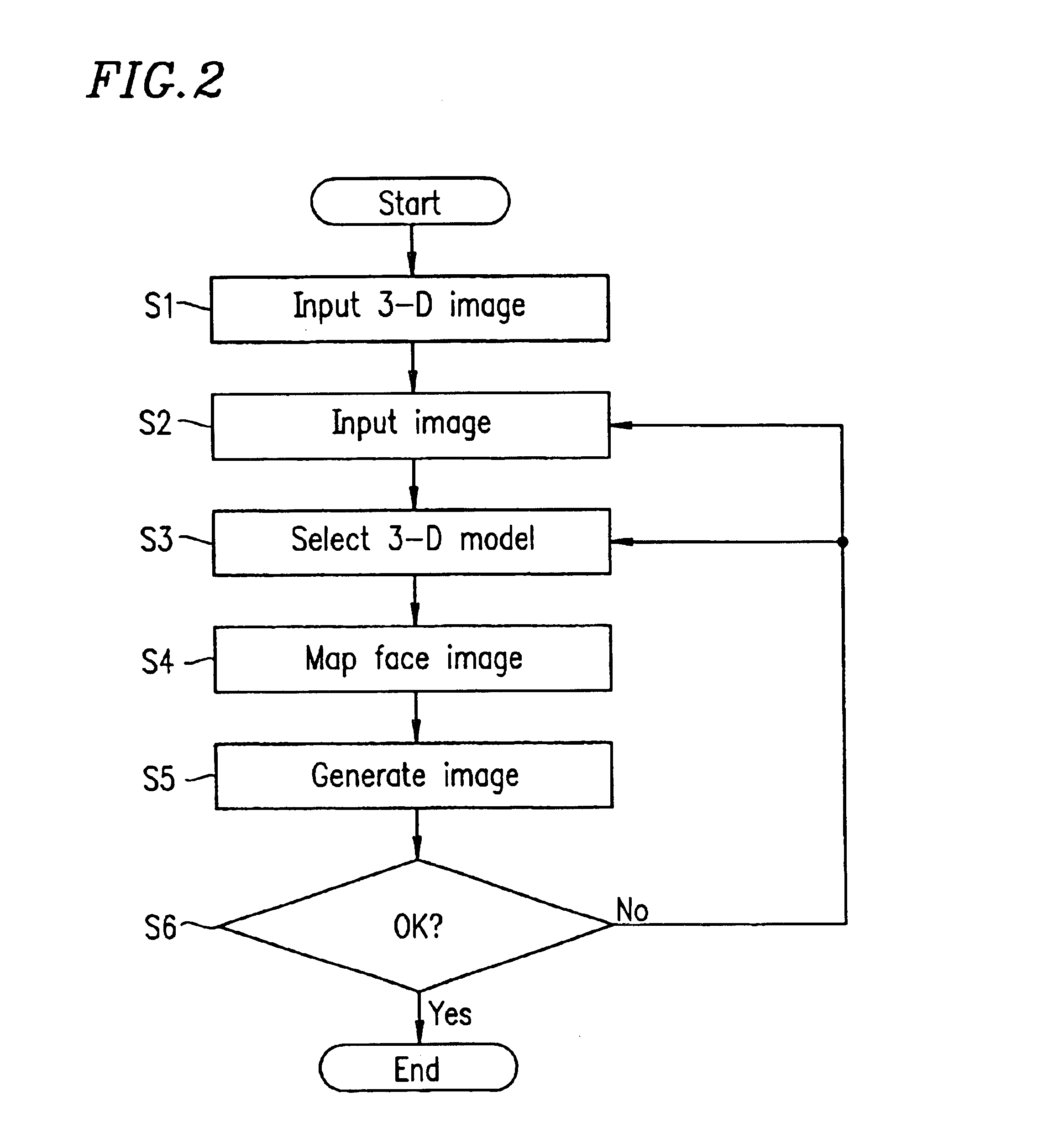 Image processing device, image processing method, and recording medium storing the image processing method