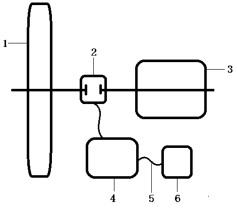 Hydraulic coupling transmission device for wind turbine generator and working method of hydraulic coupling transmission device