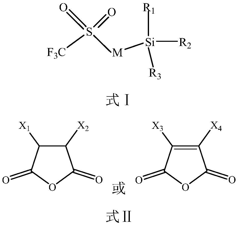 A kind of battery electrolyte additive, electrolyte containing the additive and application thereof