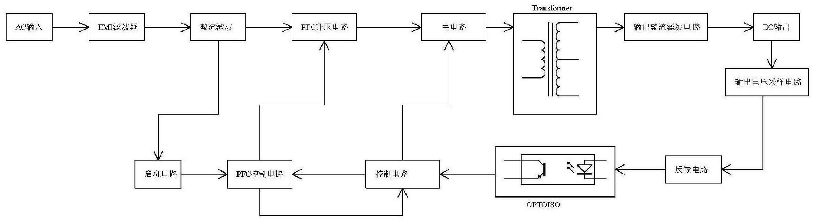 A half-bridge circuit with ultra-wide range constant current that realizes regulation from 0v
