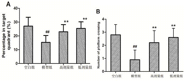 Transcription factor system as well as preparation method and application thereof