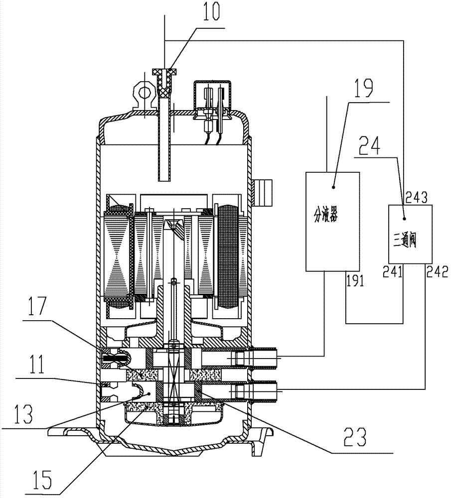 Double-rotor variable-volume compressor