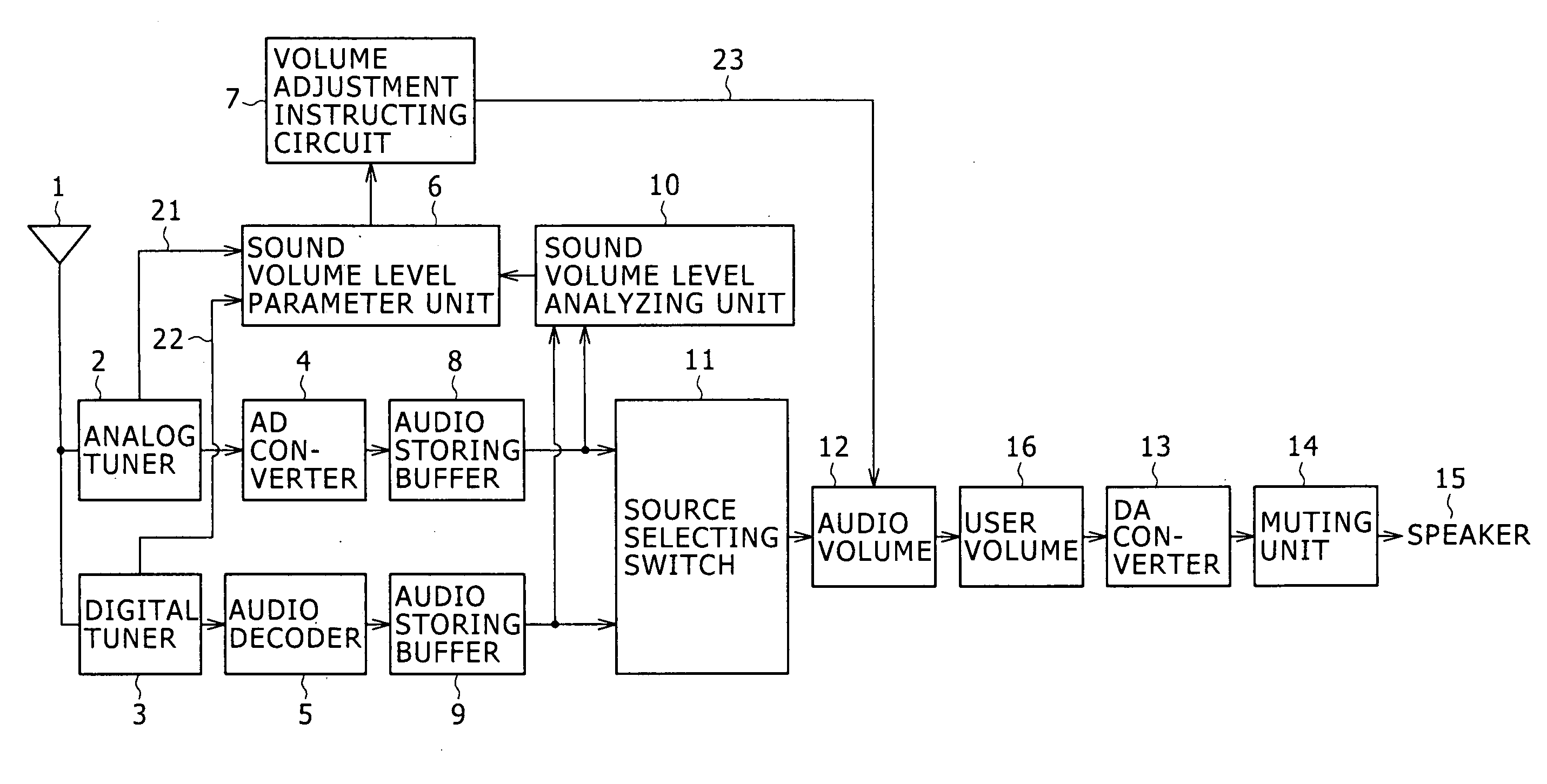 Broadcast receiving device and broadcast receiving method