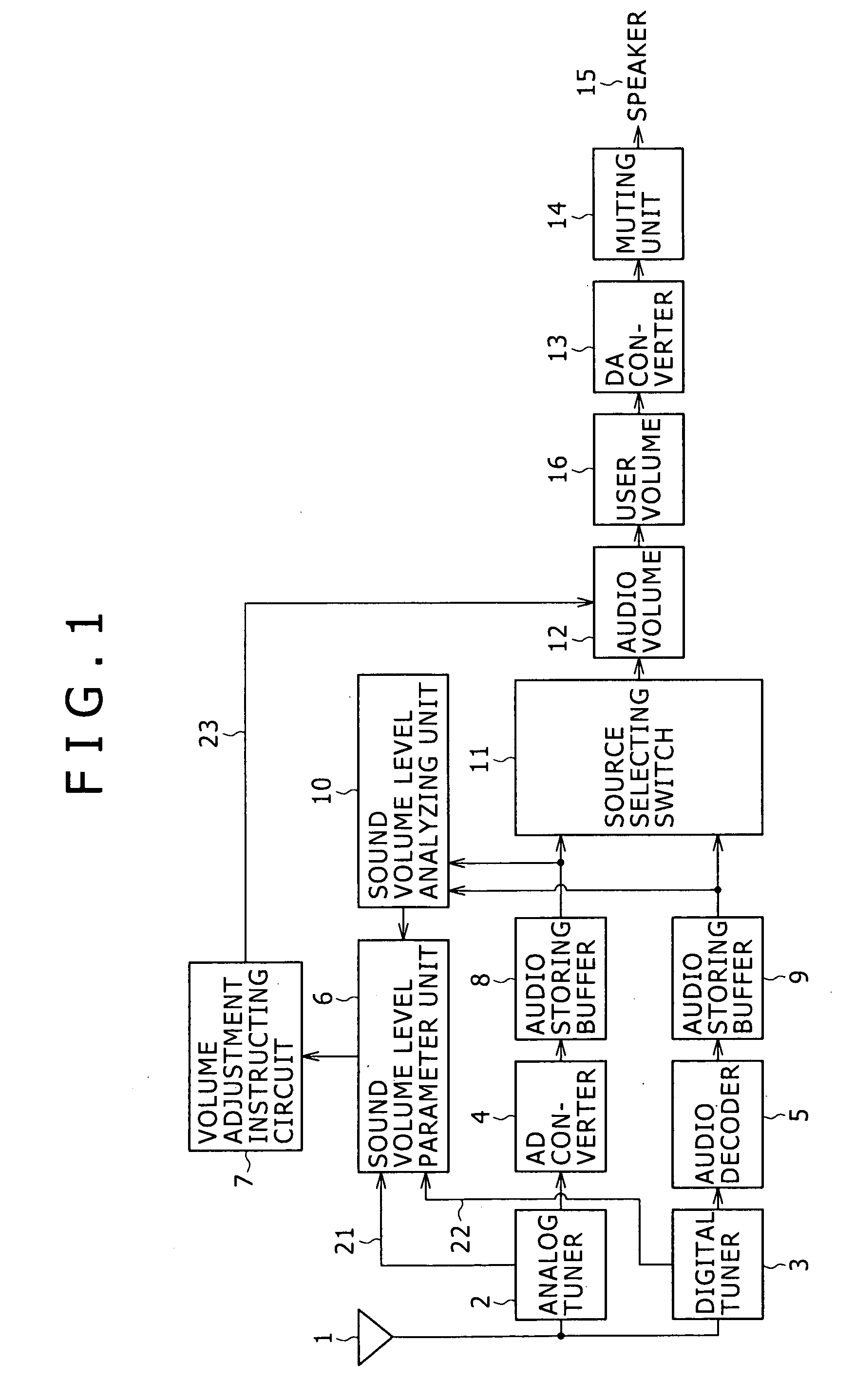 Broadcast receiving device and broadcast receiving method