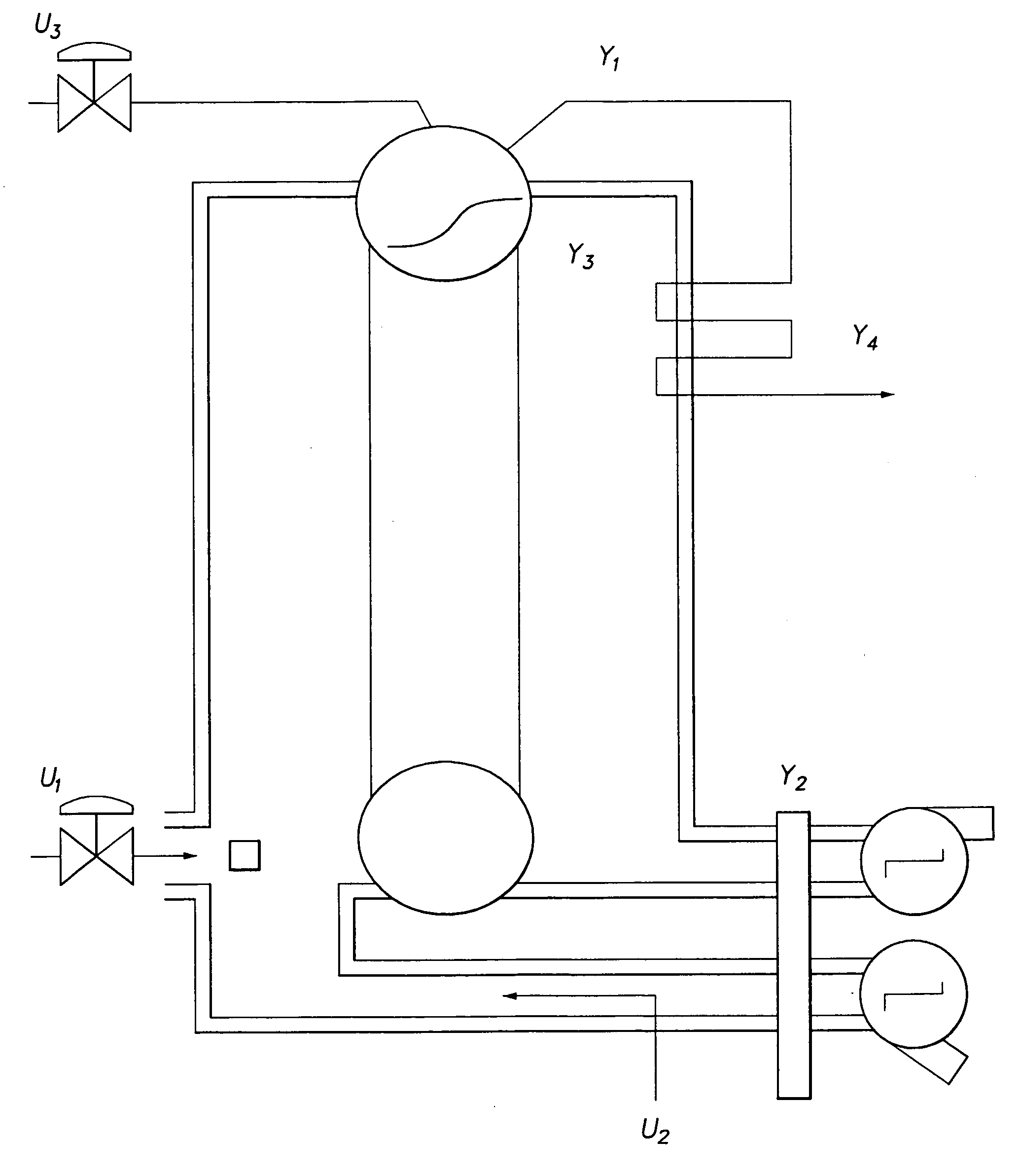 Method for hammerstein modeling of steam generator plant