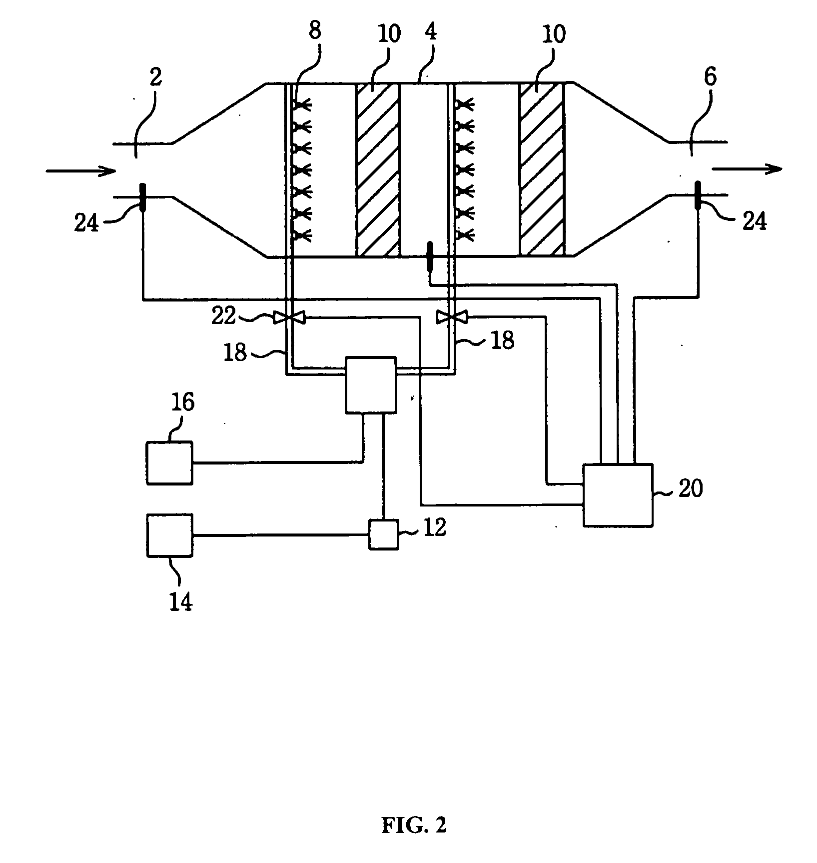 Catalytic process for nitrogen oxides reduction by multi-injection and use thereof