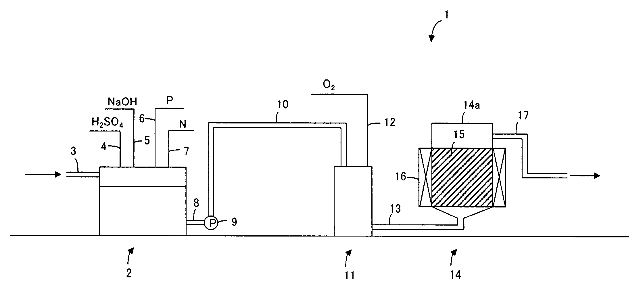 Method and apparatus for treating organic liquid waste