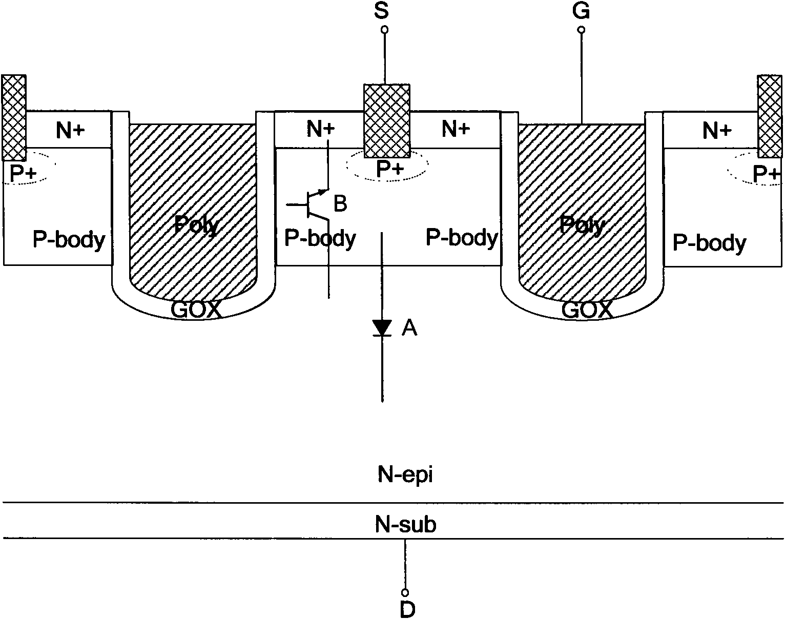Trench type MOSFET (metal-oxide-semiconductor field effect transistor) device