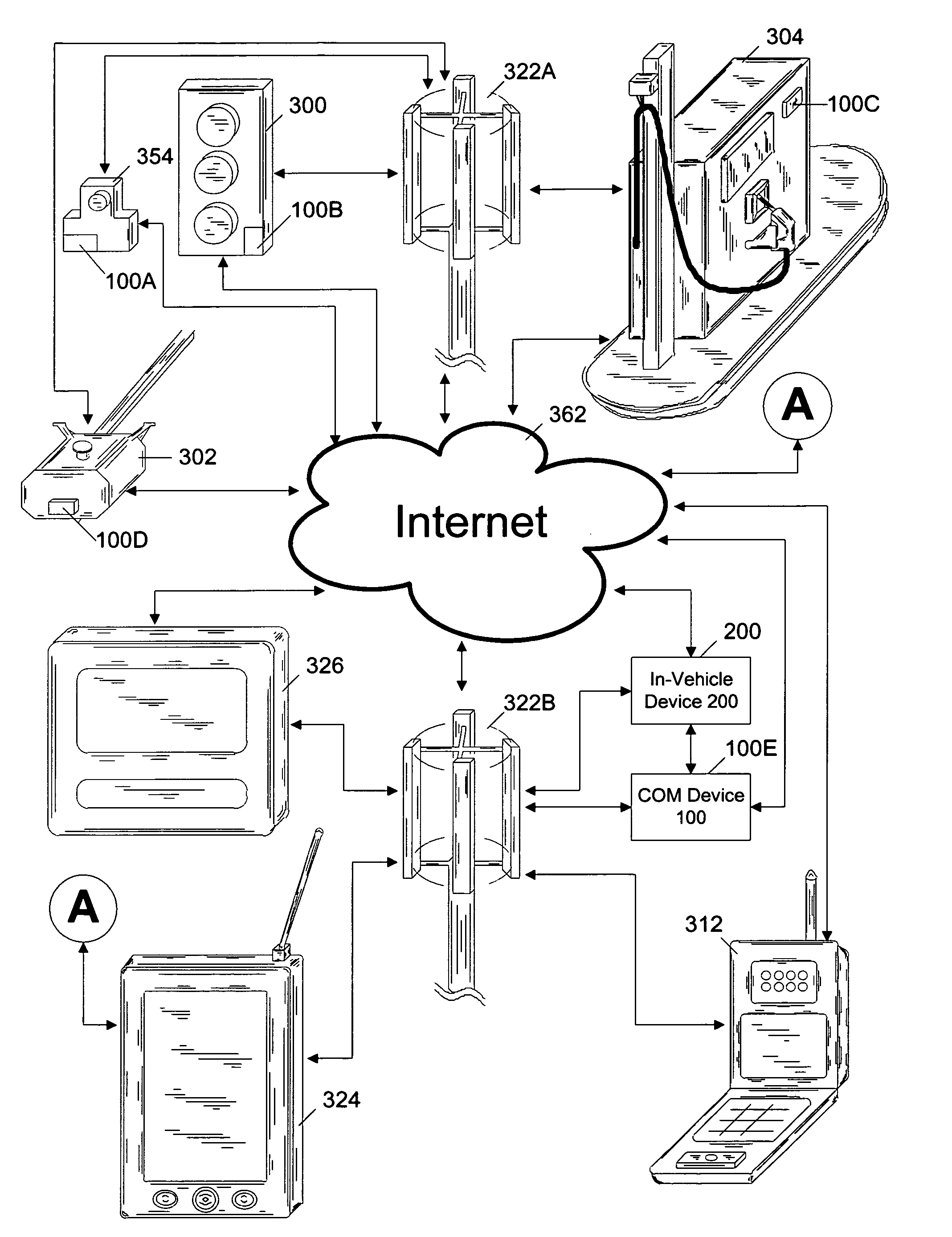 Communication interface device for managing wireless data transmission between a vehicle and the internet