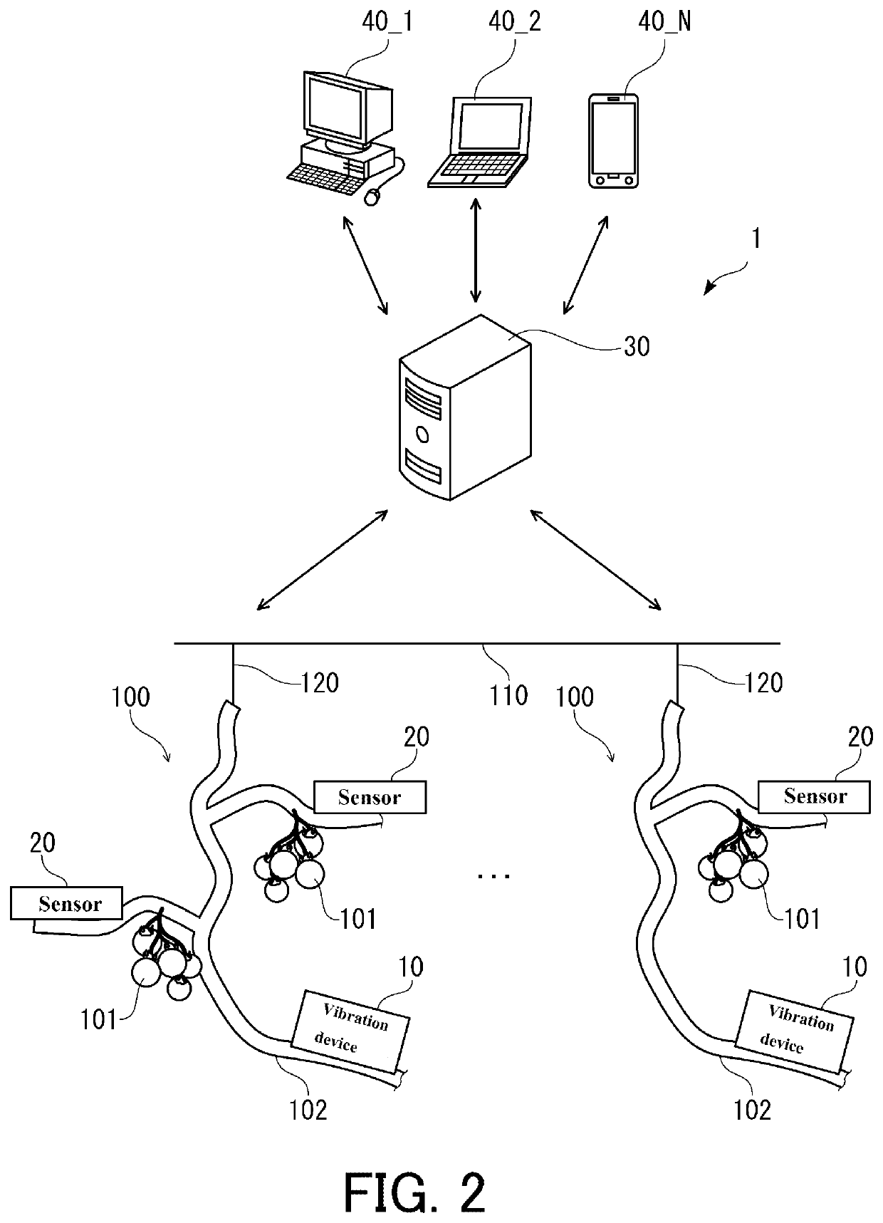 Sensing system, sensing method and non-transitory computer readable medium