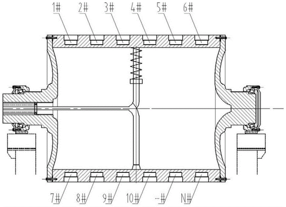 A wireless detection system for the surface temperature of the drying cylinder of a paper machine