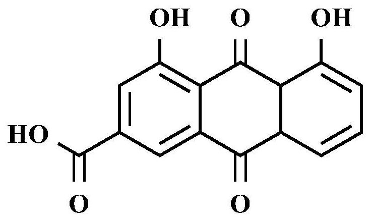 A kind of preparation method of rhein adsorption material