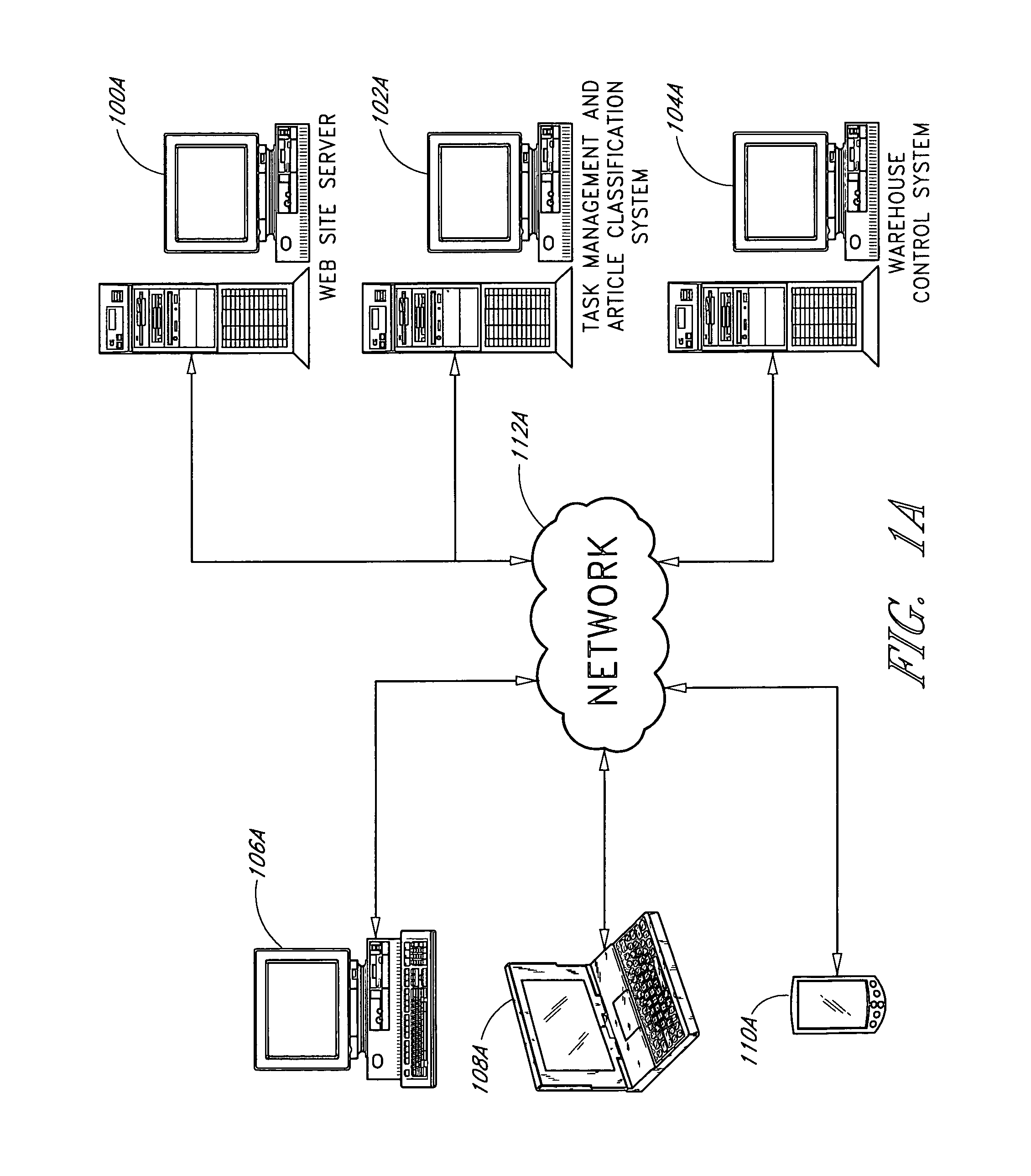 Computer controlled article classification and processing system