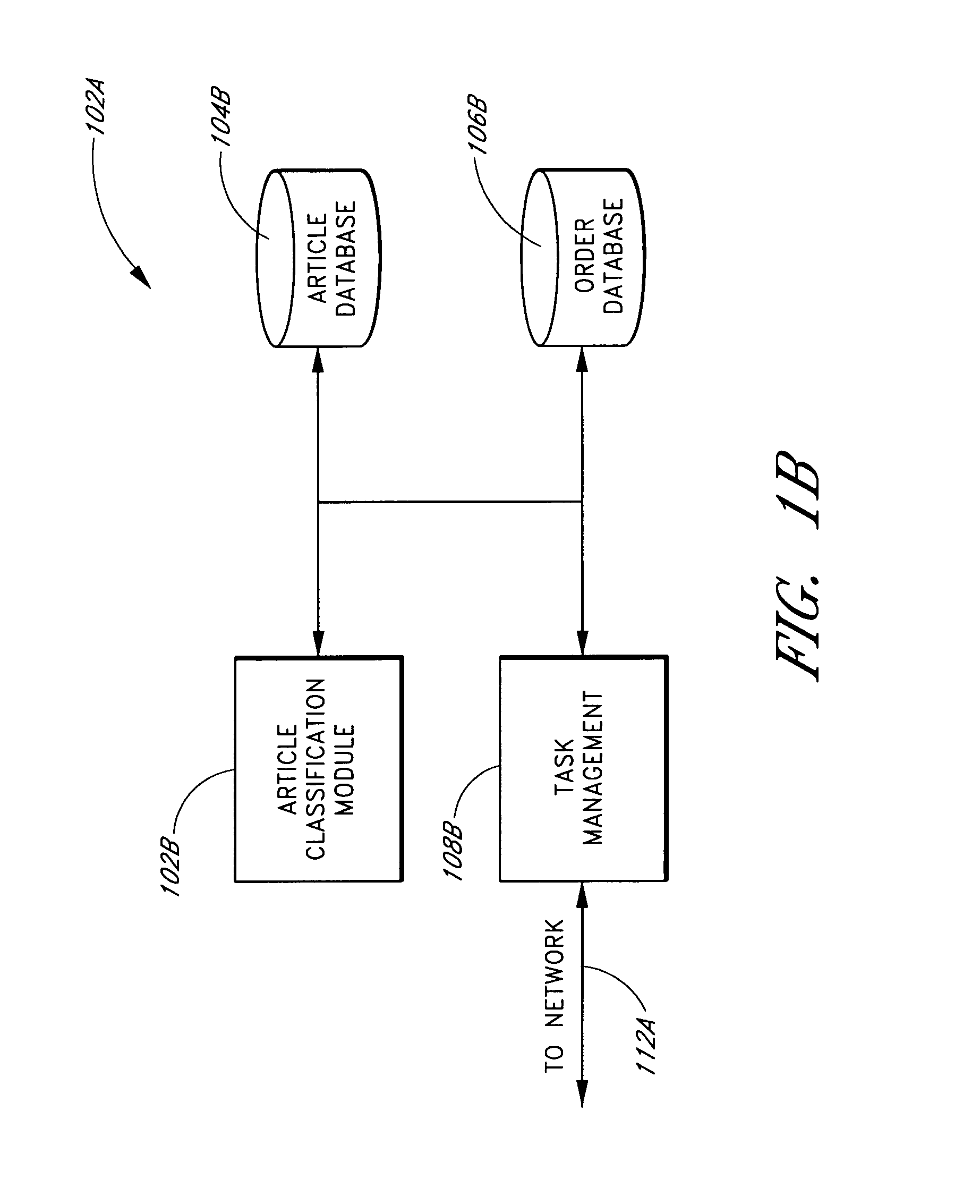 Computer controlled article classification and processing system